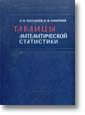 Таблицы математической статистики